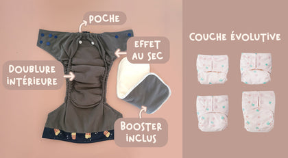 Couches Tout-en-un