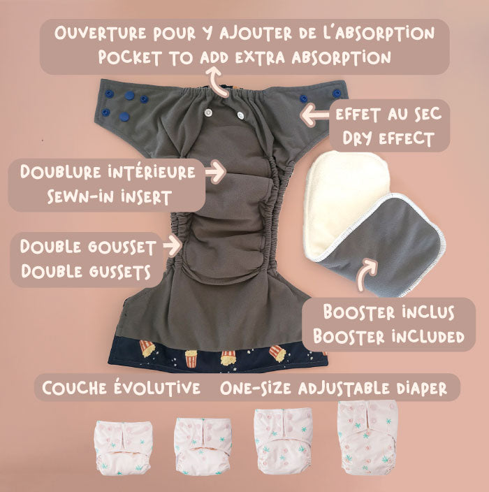 Éléphant