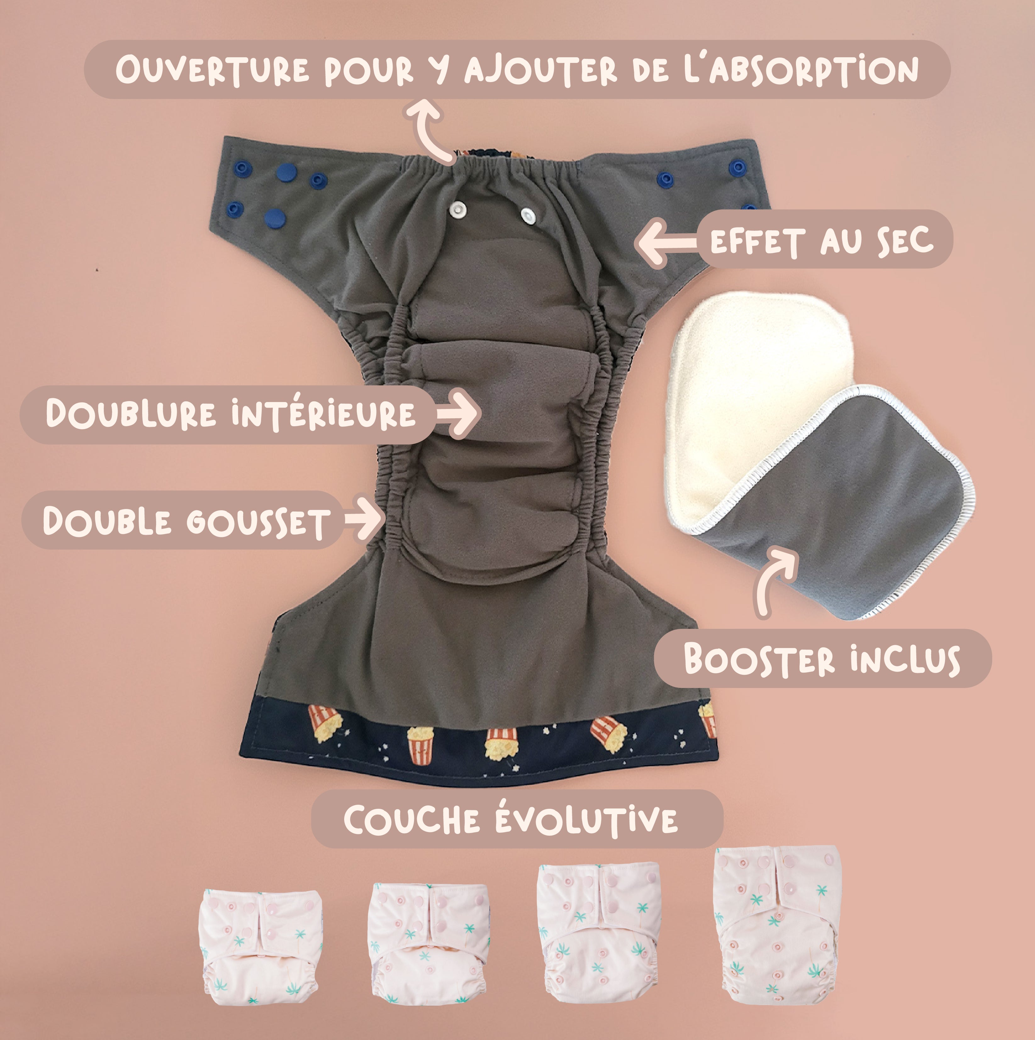 Poulette